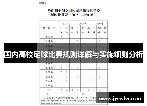 国内高校足球比赛规则详解与实施细则分析